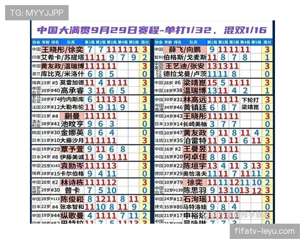 焦点赛事结果出炉：球队状态回暖成最大看点