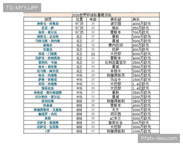 世界杯K组谁能获得小组第一